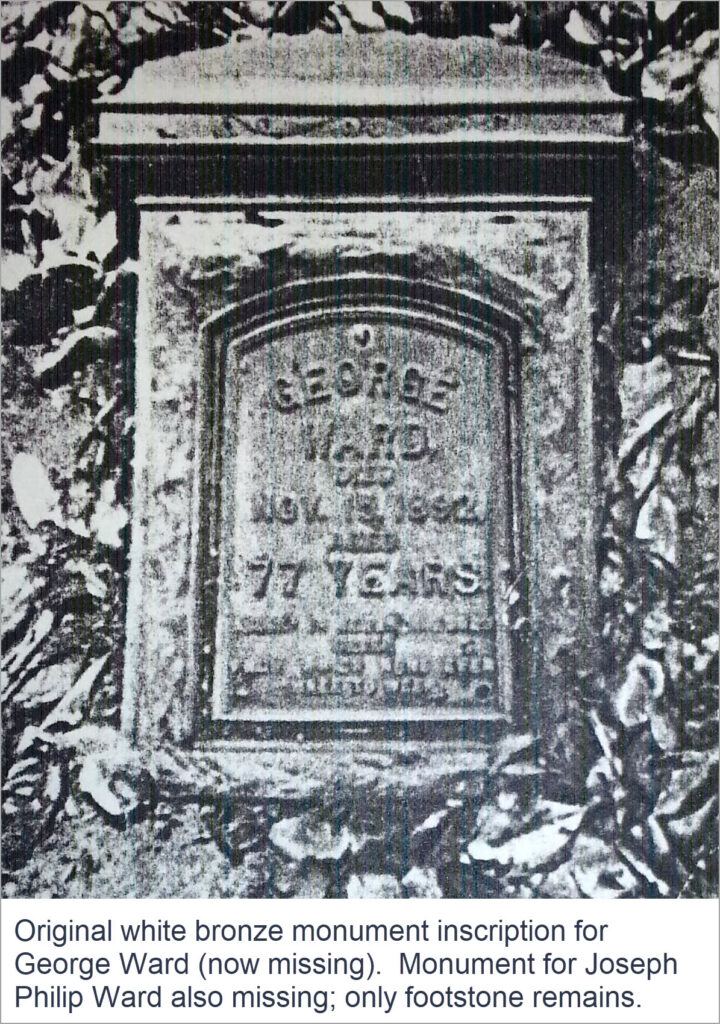 James_Noble_Warde_and_Margaret_Bray_Ward