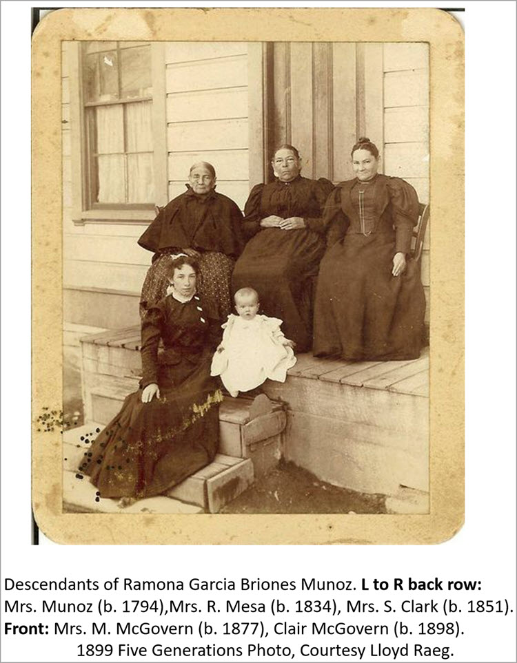 Briones_Family_1